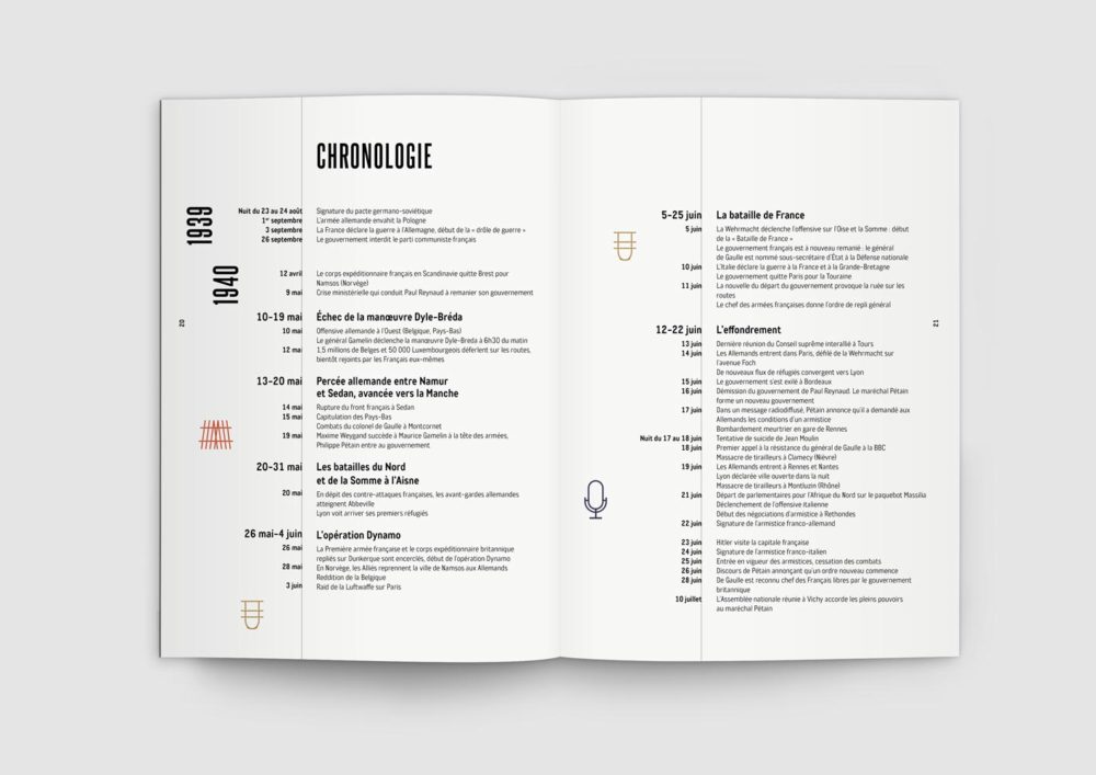 CHRD_1940_topica_etrangedefaite_DP4